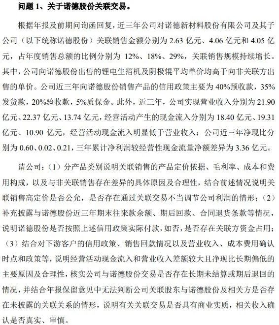 在线炒股配资门户 又是关联交易 洪田股份遭上交所问询